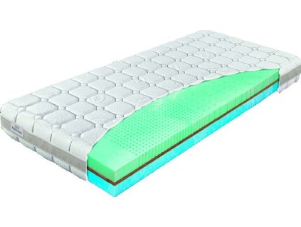 Matrac SULTÁN LYOCELL 1+1 – odkrytý rez jadra a poťah Lyocell 3D.