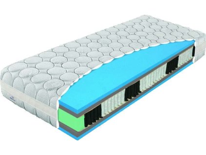 Matrac NEROLI 1000 T3 – odkrytý rez jadra a poťah Silver 3D.