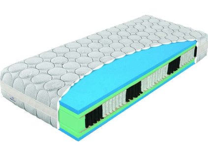 Matrac NEROLI 1000 T4 – odkrytý rez jadra a poťah Silver 3D.