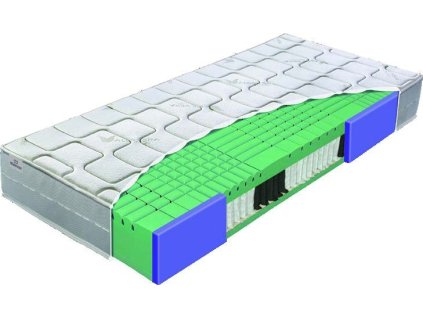 Matrac ALOE 1000 – odkrytý rez jadra a poťah Aloe Vera 3D BLACK.