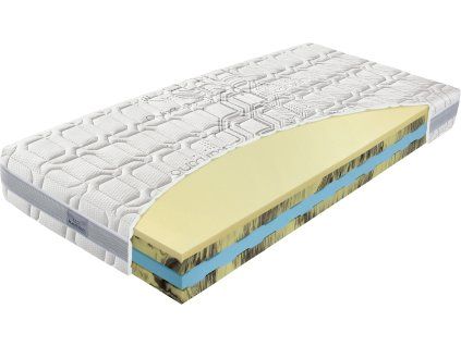 Matrac CAMILCA COMFORT, rez jadrom s viacerými vrstvami a svetlým poťahom, pohľad zhora pod uhlom na bielom pozadí.
