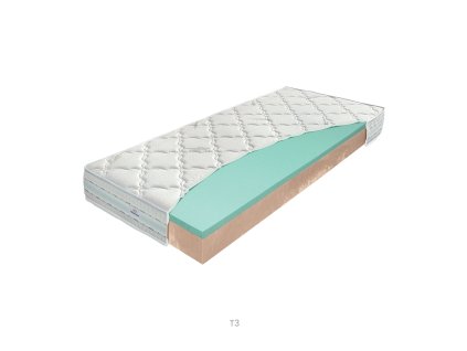 Matrac VISCOGREEN LUX T3, rez tyrkysovou vrchnou a hnedou spodnou penou v bielom prešívanom poťahu.