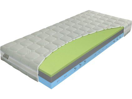 Matrac DYNAMIC Flex, rez jadrom s bielym poťahom a zelenou vrchnou vrstvou, bočný profil na bielom pozadí.