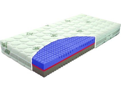 Matrac LAVENDER duo, rez jadrom s modrou vrchnou vrstvou a profilovanými penami, bočný pohľad na bielom pozadí.
