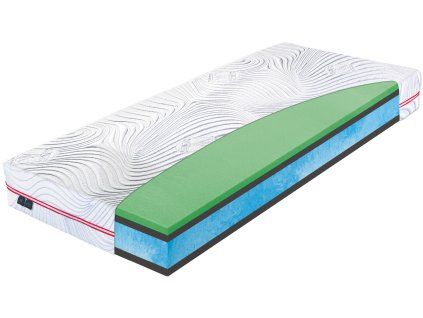 Matrac BEAST Hydrolatex s odkrytými farebnými vrstvami jadra, šikmý pohľad