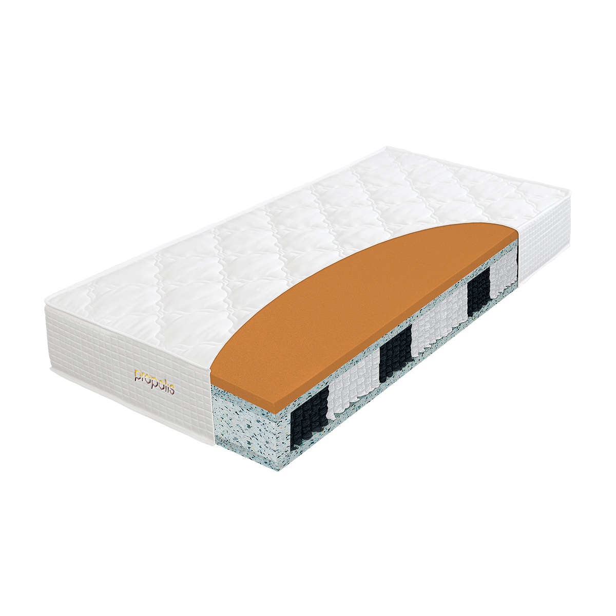 Matrac HYBRID PROPOLIS – zväčšený výrez taštičkových pružín z fotografie jadra.