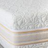 Matrac HONEY DREAM, detail bočnej 3D textílie, zipsu a žltého lemovania poťahu.