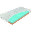 Matrac KING DUO FYZIO 1+1 – odkrytý rez jadra a poťah Aloe Vera.
